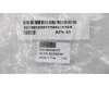 5B40Q62272 Lenovo BRACKET FP Bracket W 81AC