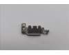 5B40S22382 Lenovo BRACKET Bracket L 21U0 HDMI