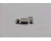 5B40S22388 Lenovo BRACKET TypeC Bracket C 83JH