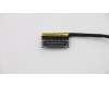 5C10K37591 Lenovo Displaykabel L Y700-17ISK