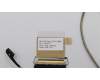 5C10Q79748 Lenovo CABLE EDP Cable B 81ES