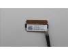 5C10S31611 Lenovo CABLE EDP cable W21US WUX 120 T