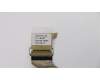 5C10U26496 Lenovo CABLE EDP cable B 81QB