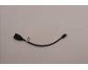Lenovo 5C10U58397 KabelFru265mm minDisplayport to Displayport cable_TCO8.0
