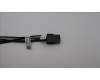Lenovo 5C10U58741 CABLE Fru P920 2*A6000 GFX power cable