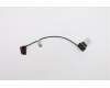 5C10Z39957 Lenovo CABLE Cable FHD eDP