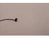 5C11C12640 Lenovo CABLE FRU EDP CABLE,CS LCLW 2.4T WWAN