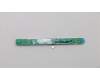 5C20L46636 Lenovo CAMERA Camera Q 80SY HD