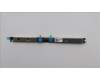 5C20U45395 Lenovo CAMERA 5M RGB+IR CAM BSN Y4.5