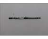 Lenovo 5C21K12338 CAMERA CS23 Y3 FHD 2MC CCY
