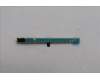 Lenovo 5C21M05458 CAMERA CS24 Y4 HD 2MC AZW