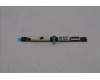 Lenovo 5C21R86461 CAMERA CS24 Y4 HD 2MC AVC