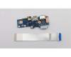 Lenovo 5C50P24359 CARDPOP I/O BOARD W/FFC L80YY