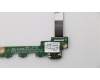 Lenovo 5C50P92343 CARDPOP IO Board 3N 81CG W/cable