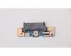 Lenovo 5C50S24923 CARDPOP ODD Switch Board L 81M0 W/FFC