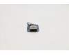 Lenovo 5C50S25065 CARDPOP USB Board L 81Y4 GY530
