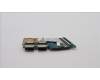 Lenovo 5C50S25532 CARDPOP IO board C 82XE