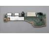 Lenovo 5C50S25564 CARDPOP Cardpop L 83AR I/O Board