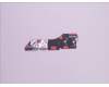 Lenovo 5C50S25651 CARDPOP CARDPOP L 83DN IO/B