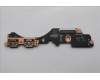 Lenovo 5C50S25886 CARDPOP PCBA IO/B NSG711 MB660 MAIN