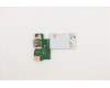 Lenovo 5C50S73039 CARDPOP FRU Sub Card_USB_Board