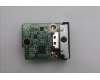 Lenovo 5C50W32102 CARDPOP BLD Tiny11 BTB HDMI2.0 card