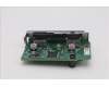 Lenovo 5C50W32104 CARDPOP BLD Tiny11 2 USB-A card