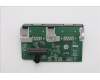 Lenovo 5C50W32104 CARDPOP BLD Tiny11 2 USB-A card