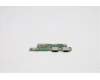 Lenovo 5C51C94218 CARDPOP FRU CARDPOP HDMI IO Board