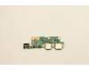 Lenovo 5C51C94222 CARDPOP FRU 500e G3 I/O BOARD FOR WLAN