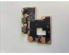 Lenovo 5C51P67041 CARDPOP IO board,INTEL Cook