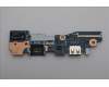 Lenovo 5C51R02376 CARDPOP FRU PCBA IO/B NSF312 KE451 FP