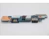 Lenovo 5C51R61936 CARDPOP FRU CARDPOP E14G4 FP RJ45