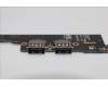 5C51R91741 Lenovo CARDPOP F CARDPOP PCBA IO/B NSG701 MTS42