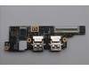 5C51R91741 Lenovo CARDPOP F CARDPOP PCBA IO/B NSG701 MTS42