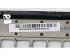 Lenovo 5CB0G86791 ???? L YOGA2 PRO AC-US