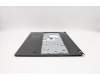 5CB0K06781 Lenovo ???? C E50-80 W/TP/TPCB FP