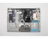 Lenovo 5CB0N78330 Tastatur inkl. TopcaseC80X4 MGRW/KB NFP NBL BEL