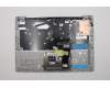 Lenovo 5CB0N78343 Tastatur inkl. TopcaseC80X4 MGR W/KB NFP NBL US