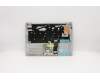 Lenovo 5CB0N78371 Tastatur inkl. TopcaseC80X4 MGRW/KB NFP NBL FRE