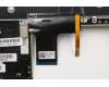 Lenovo 5CB0N79825 Tastatur inkl. Topcase C80XCGD W/KB FP BL NORDI