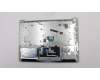 Lenovo 5CB0N82304 Tastatur inkl. TopcaseASML80XKPG IMR NORDIC KB