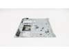 Lenovo 5CB0N86320 Tastatur inkl. TopcaseASML80XLPG IMR NORDIC KB