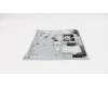 Lenovo 5CB0N86320 Tastatur inkl. TopcaseASML80XLPG IMR NORDIC KB