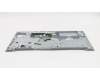 Lenovo 5CB0N98739 Tastatur inkl. TopcaseASML80YLBLMGREURO ENGFPR