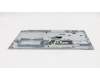Lenovo 5CB0N98739 Tastatur inkl. TopcaseASML80YLBLMGREURO ENGFPR