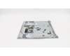 Lenovo 5CB0N98739 Tastatur inkl. TopcaseASML80YLBLMGREURO ENGFPR