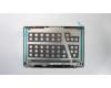 5CB0P19097 Lenovo COVER LCD Cover L 81A8 FHD CH