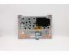 Lenovo 5CB0P23641 Tastatur inkl. Topcase ASM 3N 81A5 W/KB SPA Blue