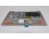 Lenovo 5CB0P23764 Tastatur inkl. Topcase ASM 3N 81A5 W/KB FR Grey